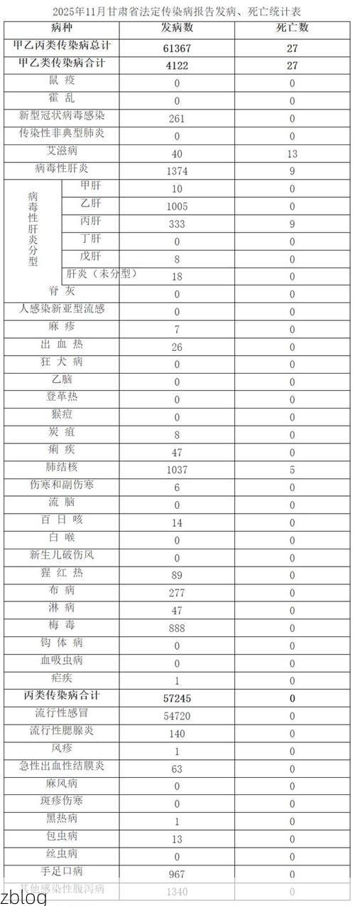 2022年4月12日宁武县新增确诊病例情况