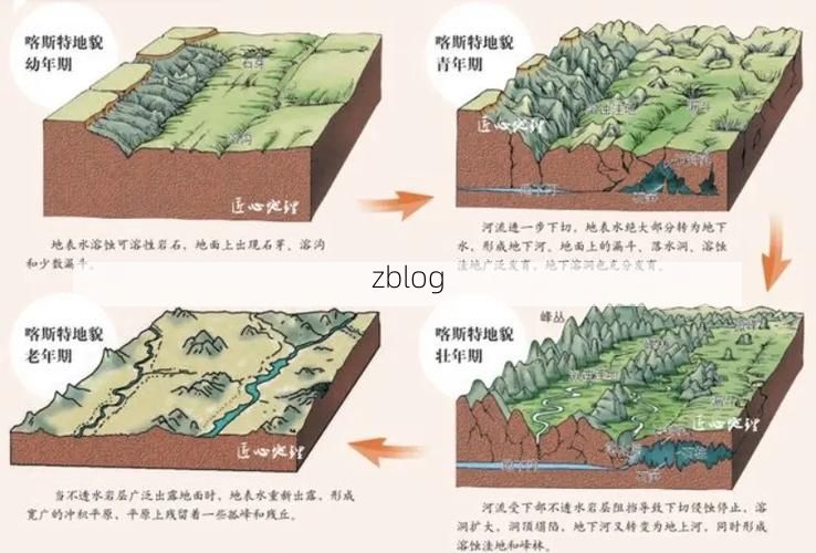 高原屏障下的零感染愿景：来宾喀斯特地貌的防疫逻辑