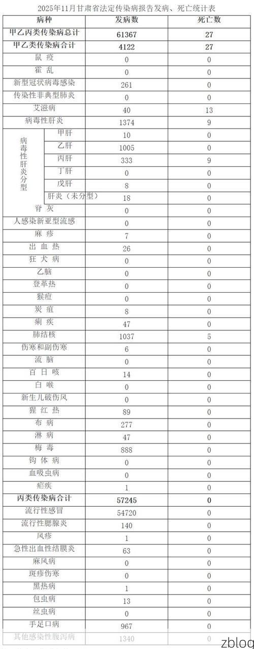 31省新增本土12例(31省新增确诊38例)，南陵县突发聚集疫情！