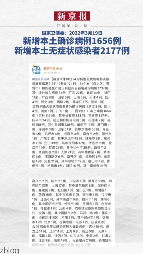 31省区市新增12例本土确诊，霍山县疫情最新消息_18449