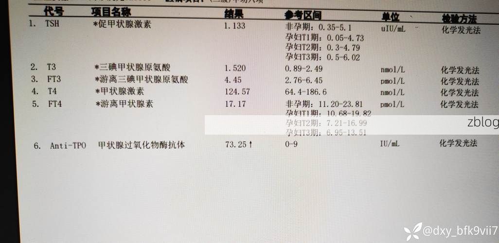 2022年11月28日吐鲁番市新增确诊病例情况_89287