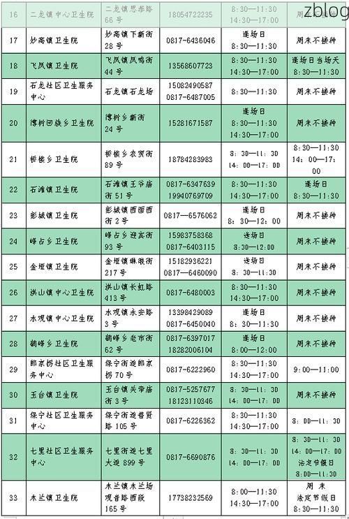 龙川新增1例无症状感染者  龙川疫情防控最新通报_91418