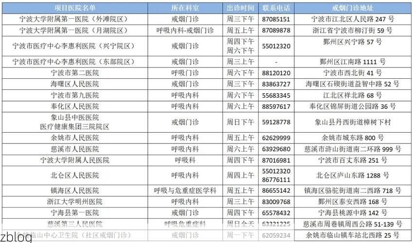 31省区市新增11例本土确诊，江宁区疫情最新消息