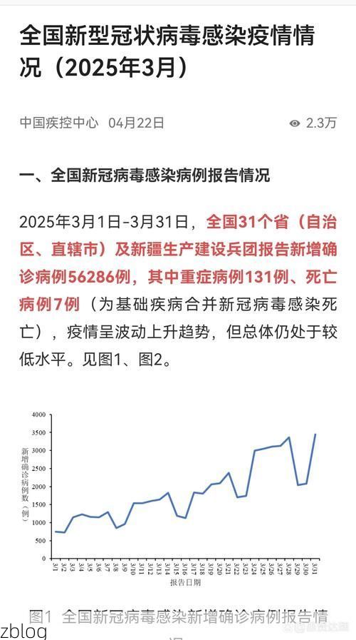 2022年9月8日信丰县新增确诊病例情况_67015
