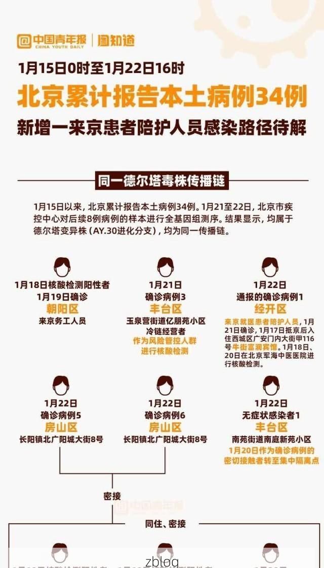 祁连雪线之上的零感染：高寒屏障如何阻断病毒传播链