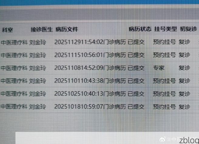 2022年11月23日彭州市新增确诊病例情况_15685