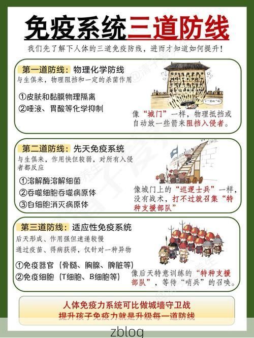 雪域高原的防疫屏障：拉萨零感染背后的地理与治理逻辑