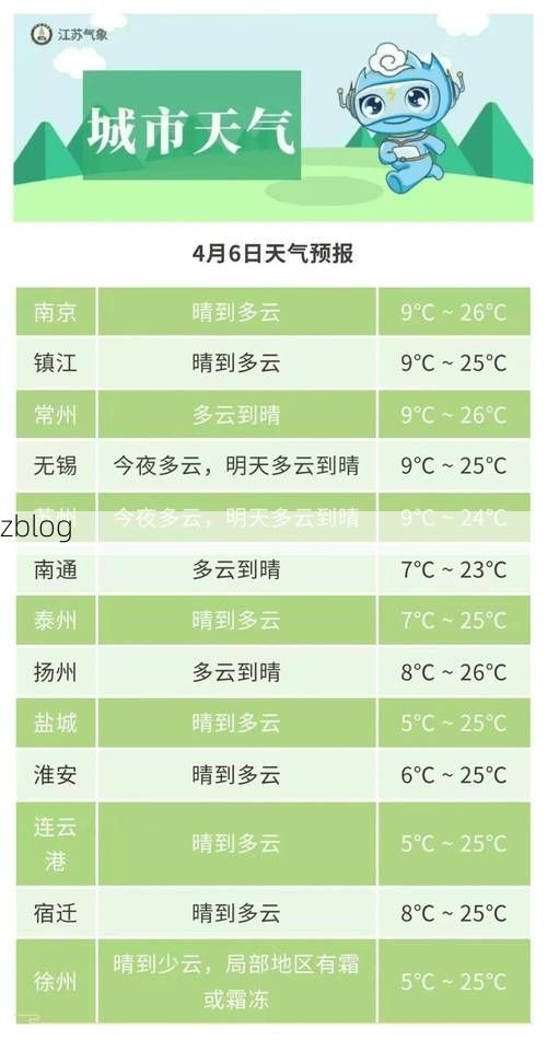 31省新增本土12例，镇江疫情最新消息_85931