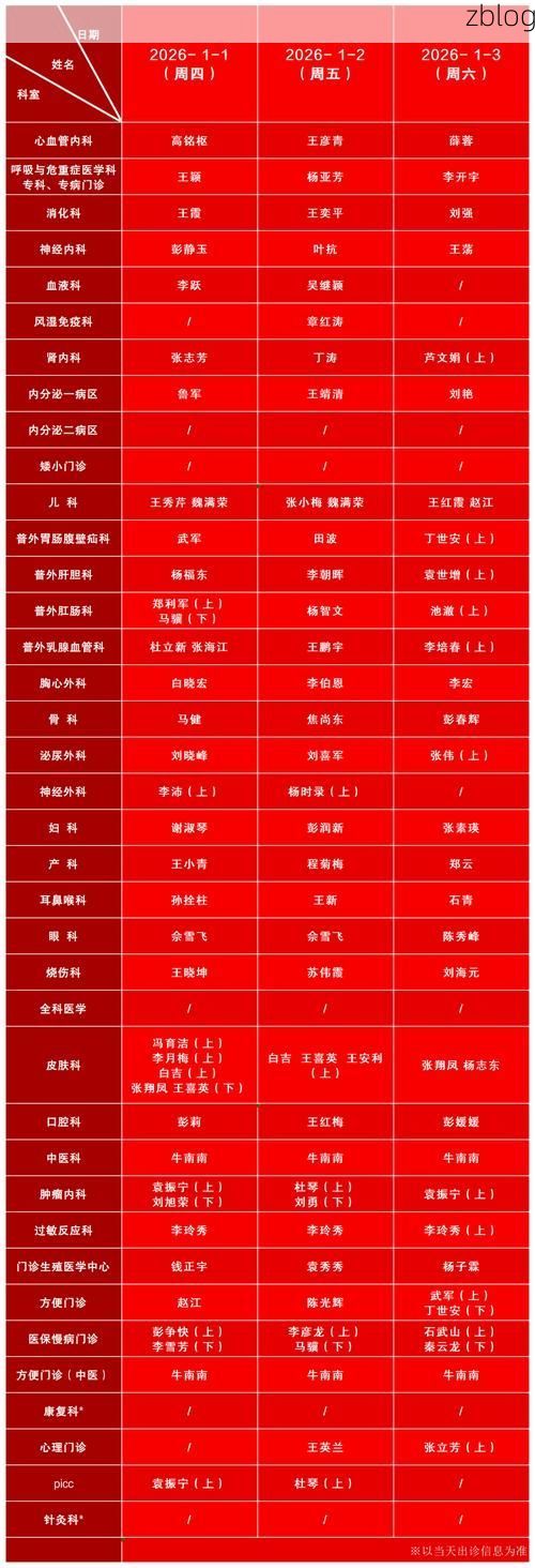 2022年11月5日大同县新增确诊病例情况_65882