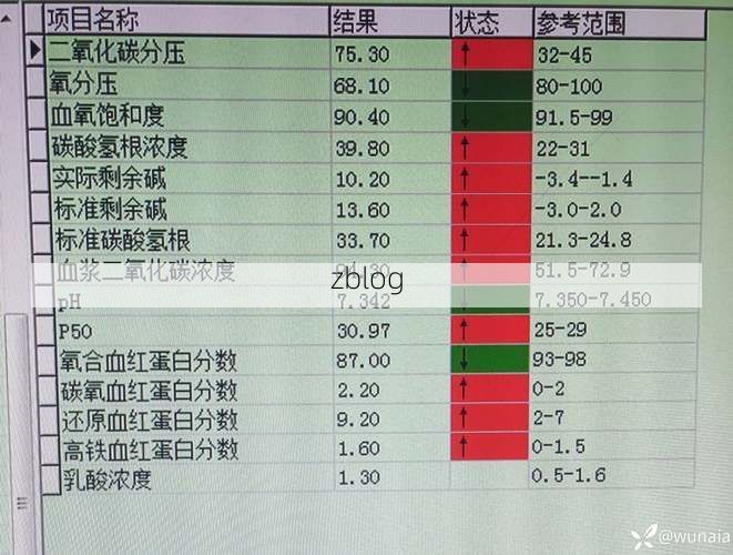2022年11月19日常德市新增确诊病例情况_57401
