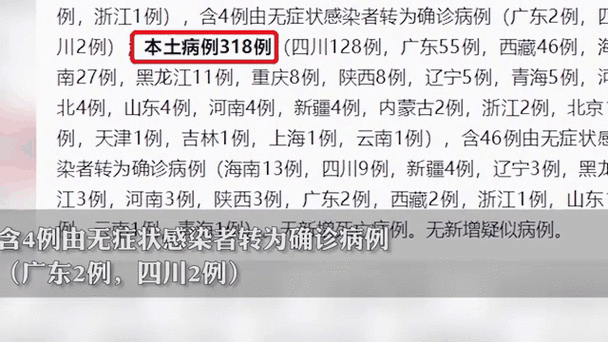 31省新增本土12例(31省新增本土9例)，王益区疫情引关注