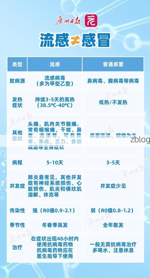 31省区市新增13例本土确诊，抚州疫情最新消息_72969