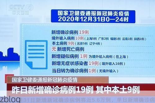 31省新增本土12例, 涿州疫情最新通报