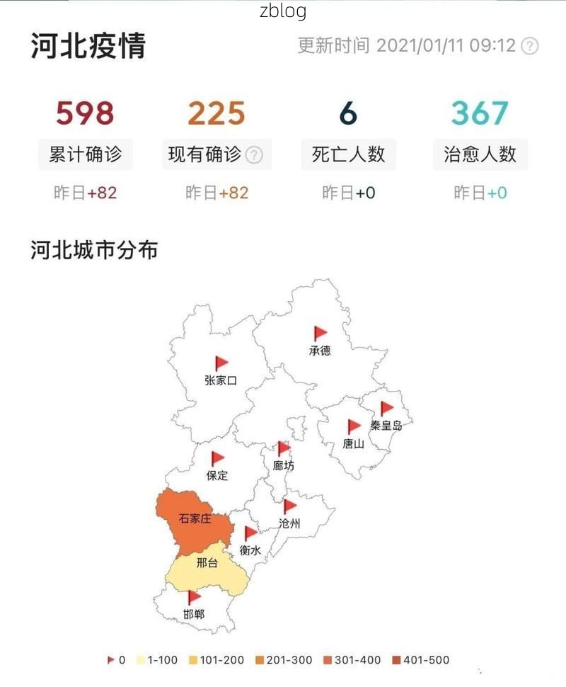 31省新增本土10例(31省新增本土12例)，社旗县疫情引关注
