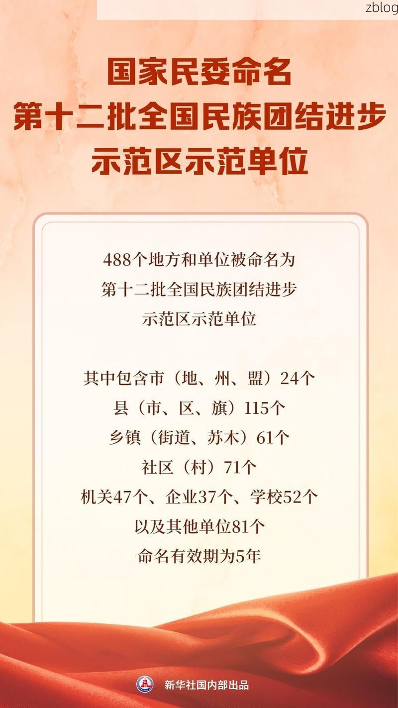 31省新增本土12例(竹溪一地包揽)，境外输入压力同步显现