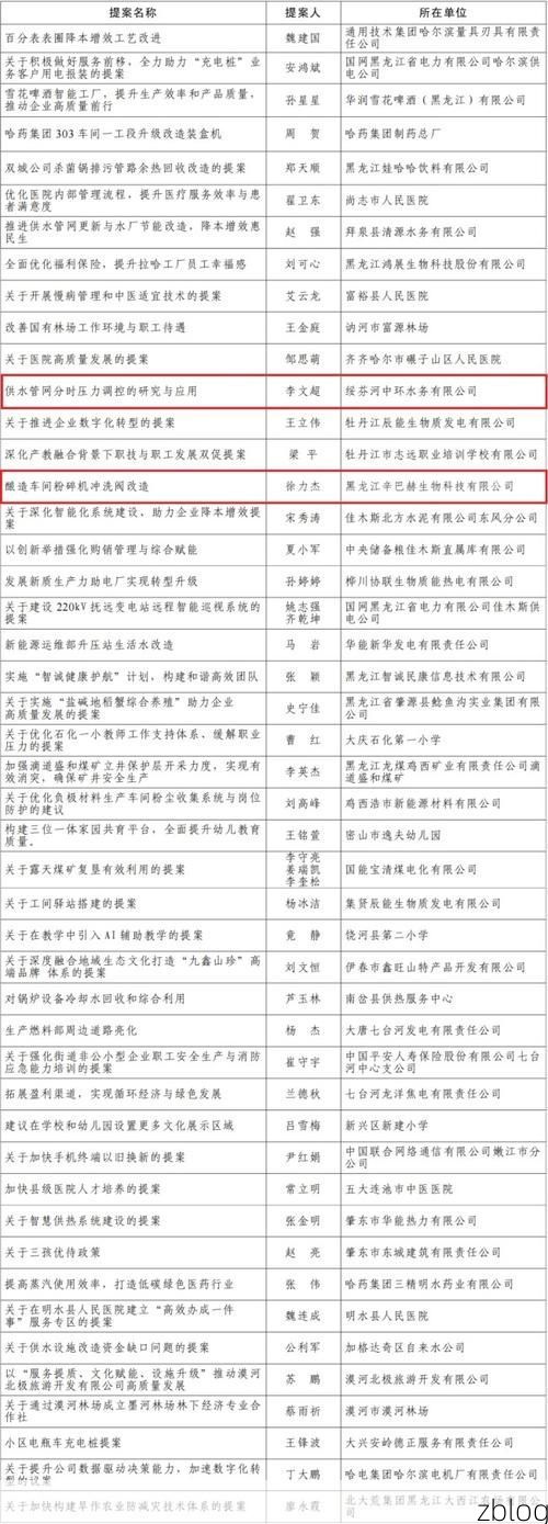 31省新增本土9例(31省新增本土12例)，绥棱县疫情引关注