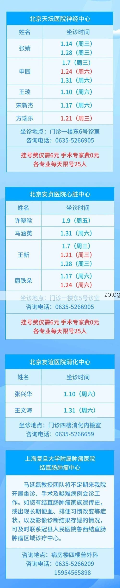 2022年3月18日梅列区新增确诊病例情况_32639
