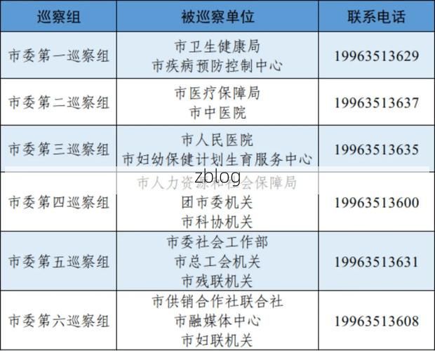 31省新增本土12例，临清市疫情最新消息