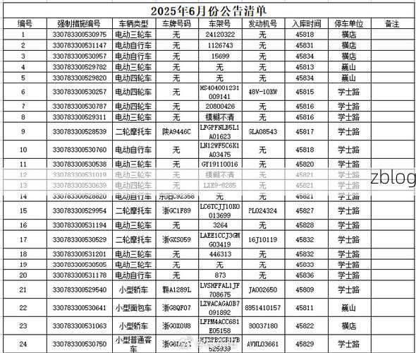 31省区市新增12例本土确诊，阳东县疫情最新消息_57251