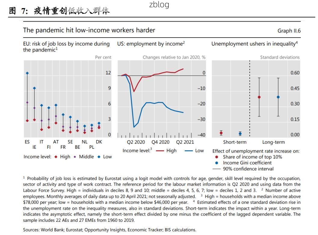保山市：滇西屏障下的低感染率成因探析