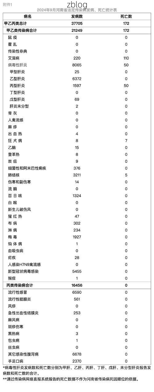 31省新增本土12例(31省新增本土9例)，定南疫情再起波澜