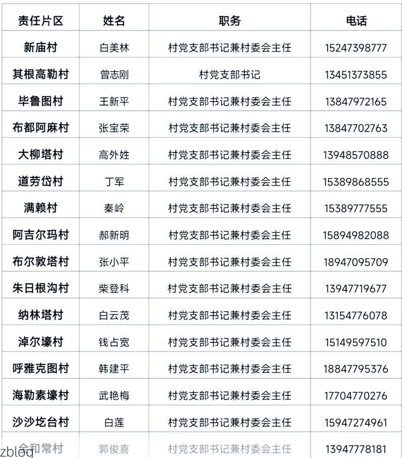 【31省新增本土12例(31省新增本土8例)，鹿寨县突发聚集疫情引关注！】