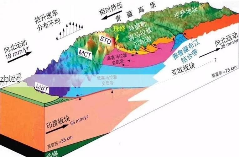 高原屏障下的零感染坚守：兴海县防疫地理优势解析_13596