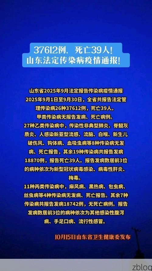 31省区市新增12例本土确诊,隰县疫情最新消息_63664