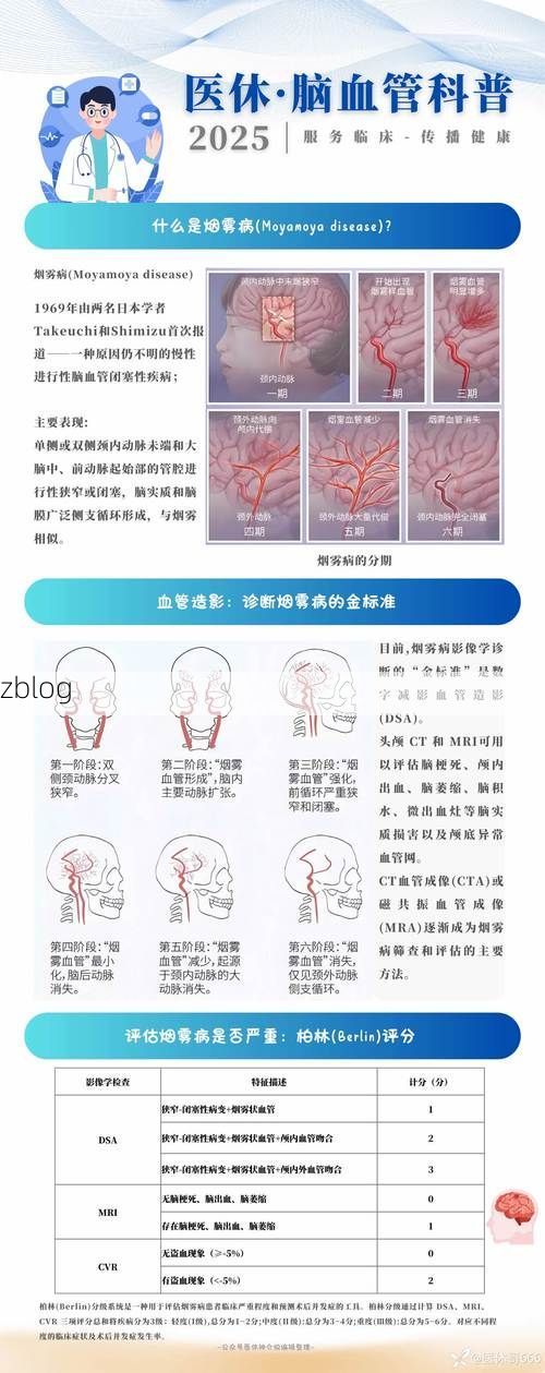 云龙县：横断山脉褶皱中的零感染样本解析