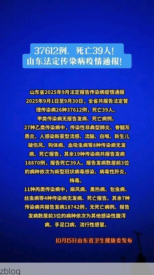 31省新增本土12例，滨州疫情最新消息_65158