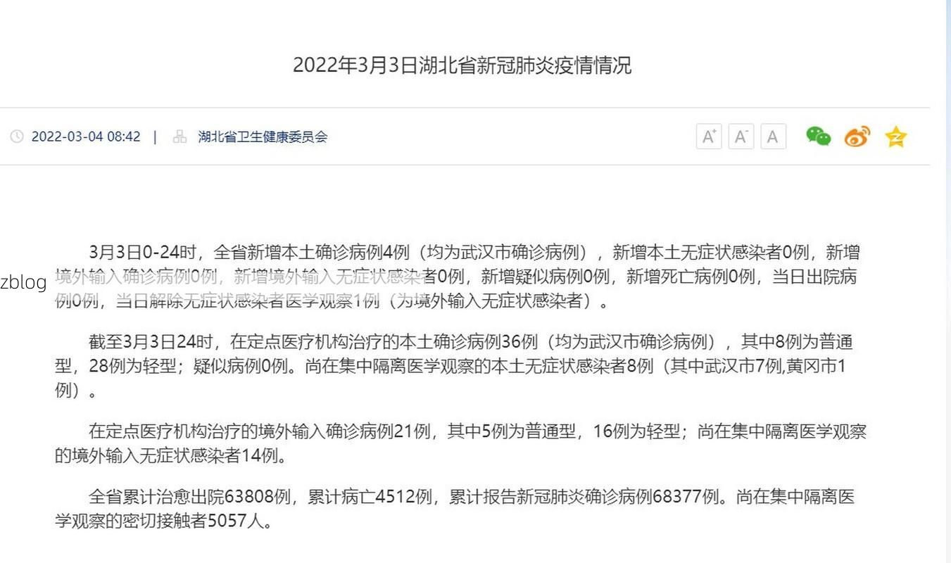 2022年3月20日新平新增确诊病例情况