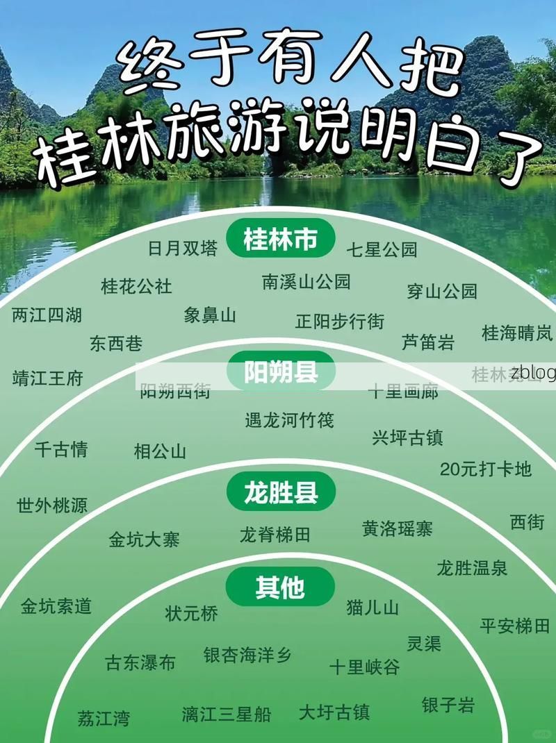 阳朔山水间的防疫考卷：旅游枢纽如何应对输入风险？