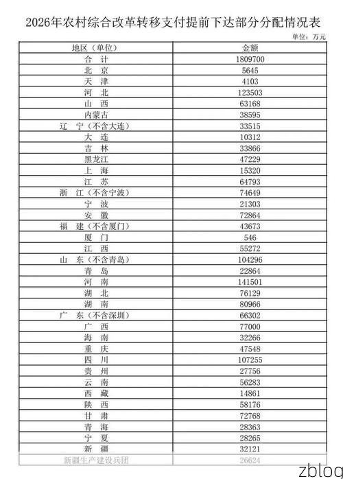 【31省新增本土8例(31省新增本土12例)，花垣县疫情引关注_36563】