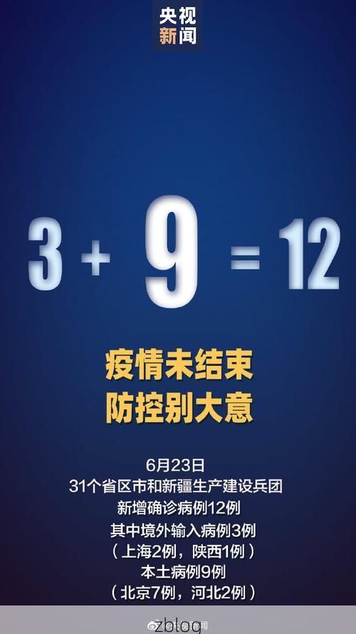 【31省新增本土12例(31省新增本土8例)，霍尔果斯疫情引关注】