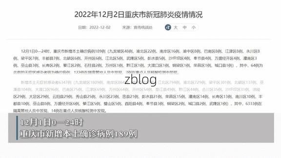 31省区市新增12例本土确诊，天元区疫情最新消息