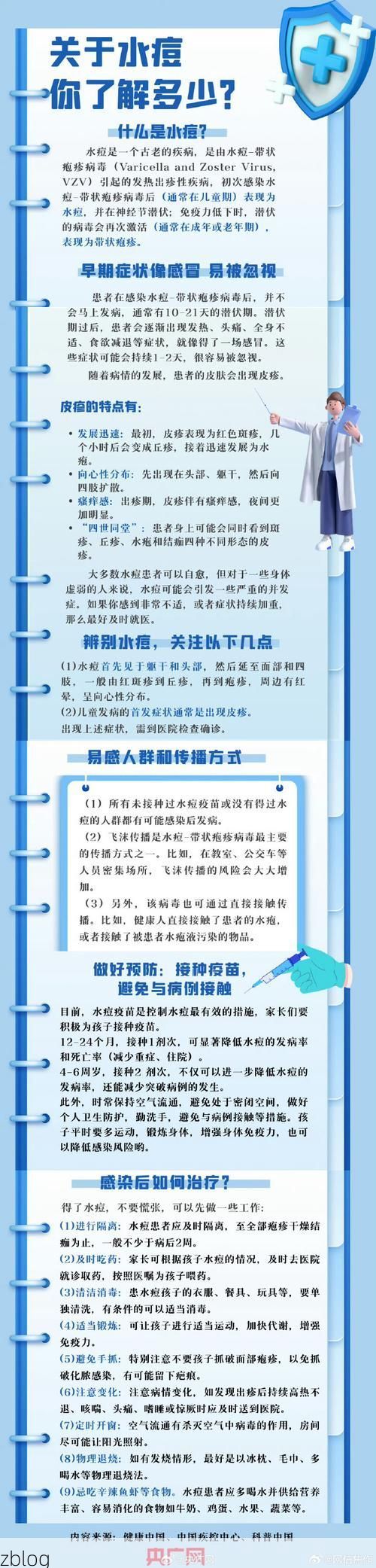 【清浦区疫情观察：水网密布下的社区传播链与防控应对】
