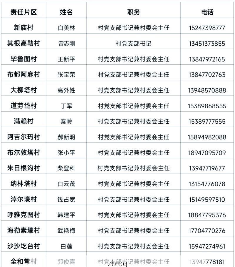 31省新增本土12例，盐边疫情引关注