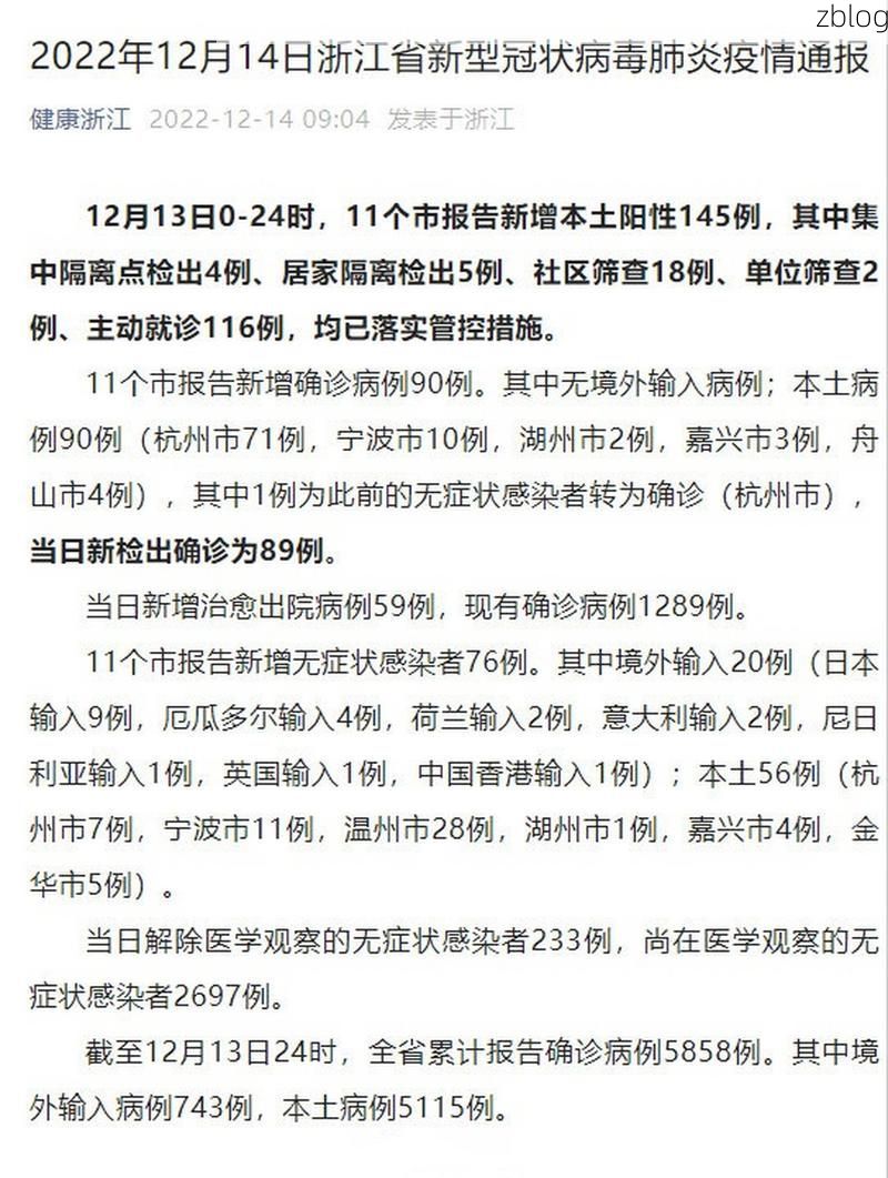 31省新增本土11例(31省新增本土确诊13例)_41106