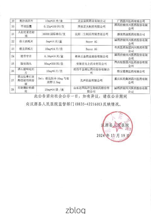 2022年8月15日新源县新增确诊病例情况_22334