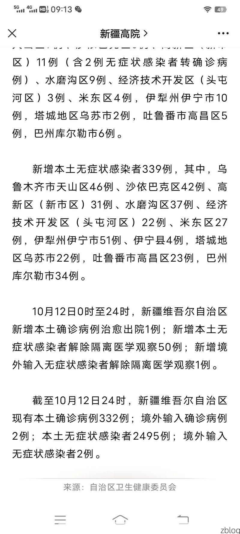 2022年10月8日新疆叶城县新增确诊病例情况