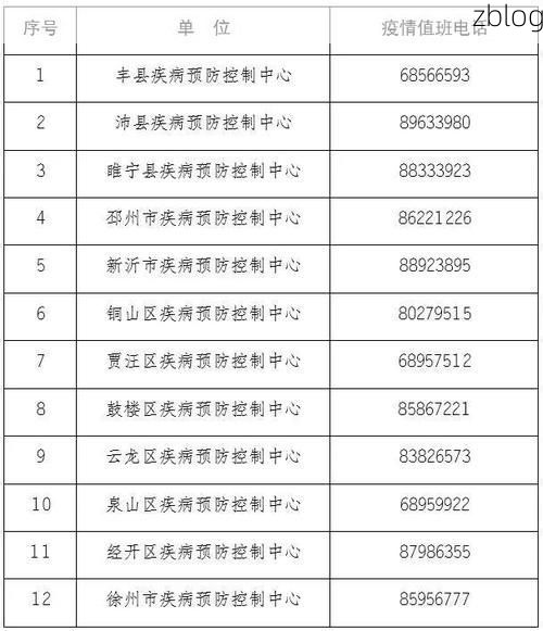31省新增本土12例(31省新增确诊31例)_56916