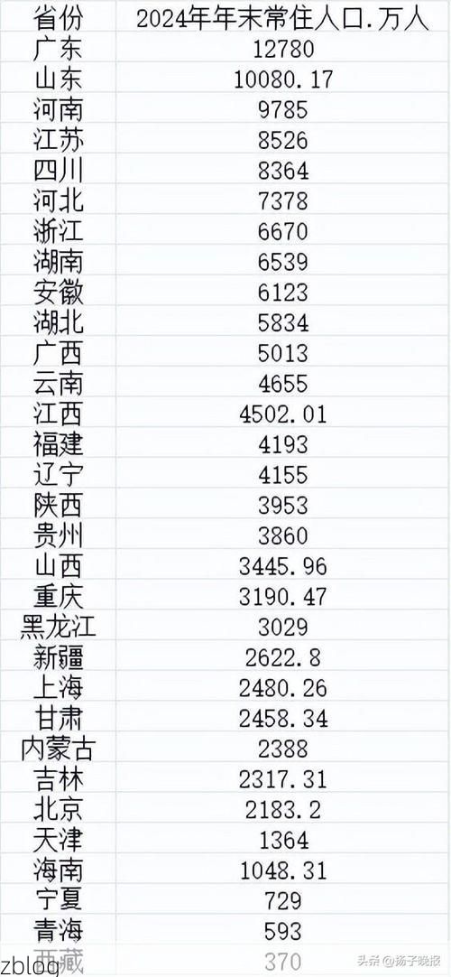 31省新增本土12例(31省新增确诊41例)_44921