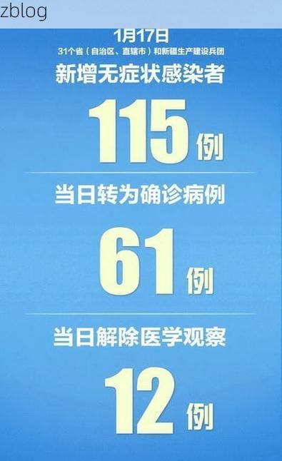 31省区市新增12例本土确诊，台中疫情最新消息