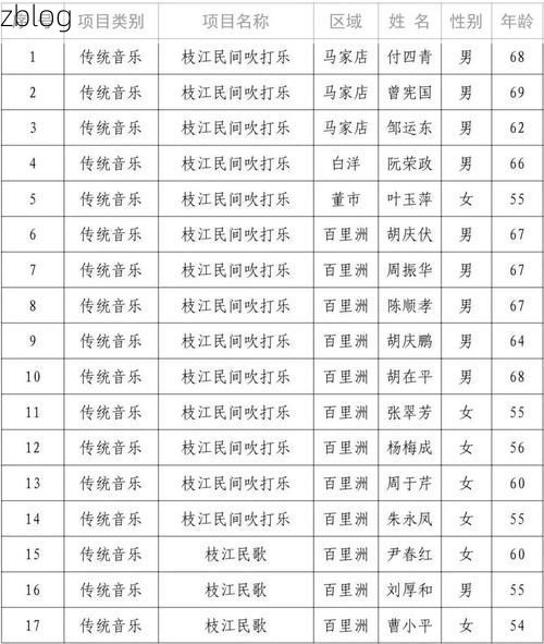 31省区市新增12例本土确诊，江孜疫情最新消息_38994