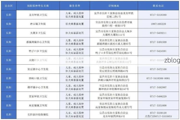 31省区市新增12例本土确诊，钟山区疫情最新消息
