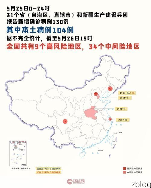 31省新增本土12例(31省新增本土9例)，兰山区疫情引关注_33863