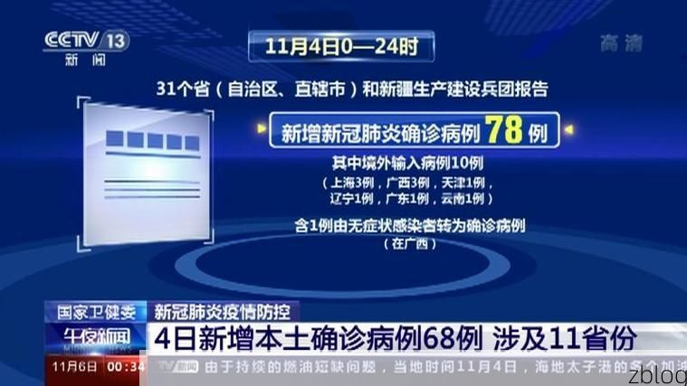 【2022年3月15日马鞍山市市辖区新增确诊病例情况_47289】