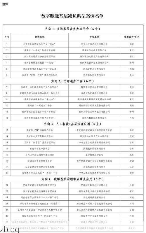 31省区市新增12例本土确诊，云阳县疫情最新消息_58438