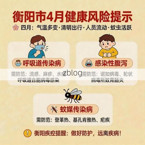 衡阳市市辖区新增1例无症状感染者  衡阳市市辖区疫情防控最新通报_53416