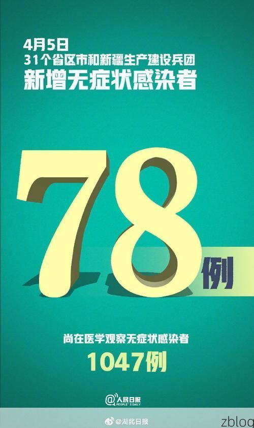 【31省新增本土12例(31省新增确诊38例)，聊城疫情引关注】